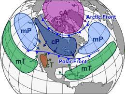 Insights into the Frigid Air Masses the Arctic and Antarctic